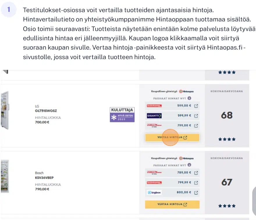 Kuvakaappaus Kuluttajan testitaulukosta.