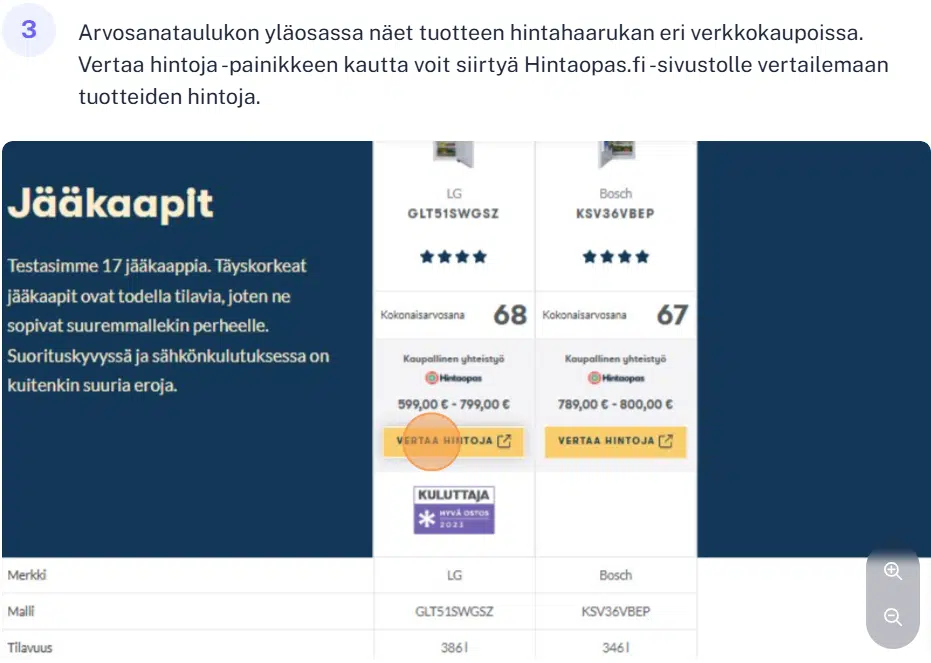 Kuvakaappaus Kuluttajan testin tuotevertailunäkymästä.